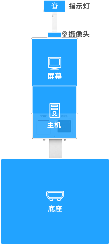 SelfPOS70 轻薄自助收银机 图2